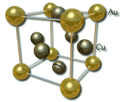 Structure du laiton [Structure des solides]